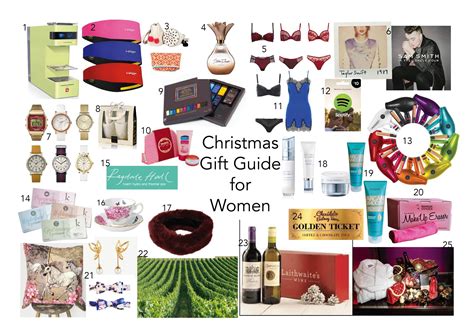 most popular gifts for her